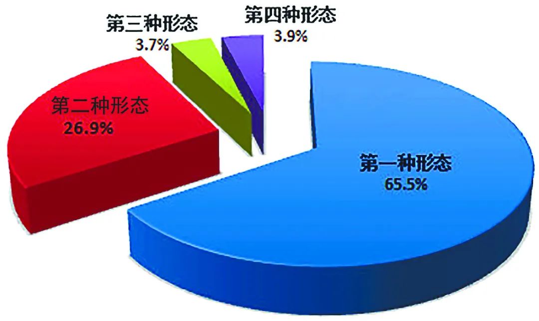 配圖02 中央紀委國家監委通報2023年1至9月全國紀檢監察機關監督檢查、審查調查情況.jpg